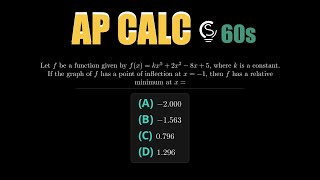 2024 AP Calc BC MCQ Question 89 - Points of Inflection and Relative Extrema 2024 AP Calc BC MCQ Question 89 - Points of Inflection and Relative Extrema