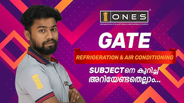 Refrigeration and Air Conditioning | Introduction