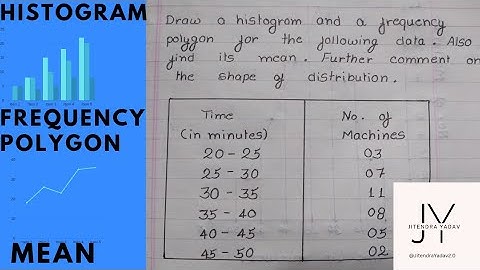 Ignou | Histogram & Frequency Polygon and Mean | BCS-040 | June 2018 Q1 | @JY2.0