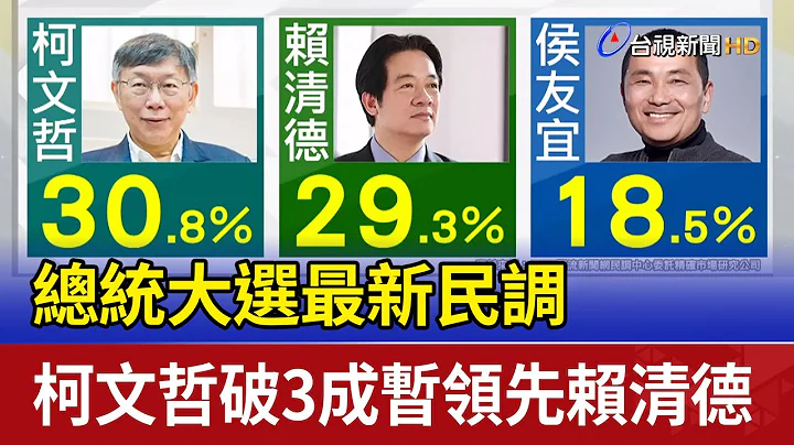 總統大選最新民調 柯文哲破3成暫領先賴清德 - 天天要聞