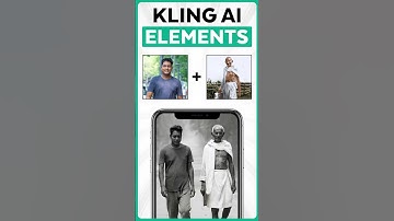 Make Stunning AI Videos with Your Own Characters & Backgrounds!