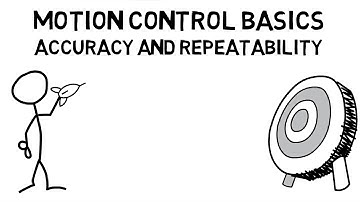 Motion Control Basics: Accuracy and Repeatability