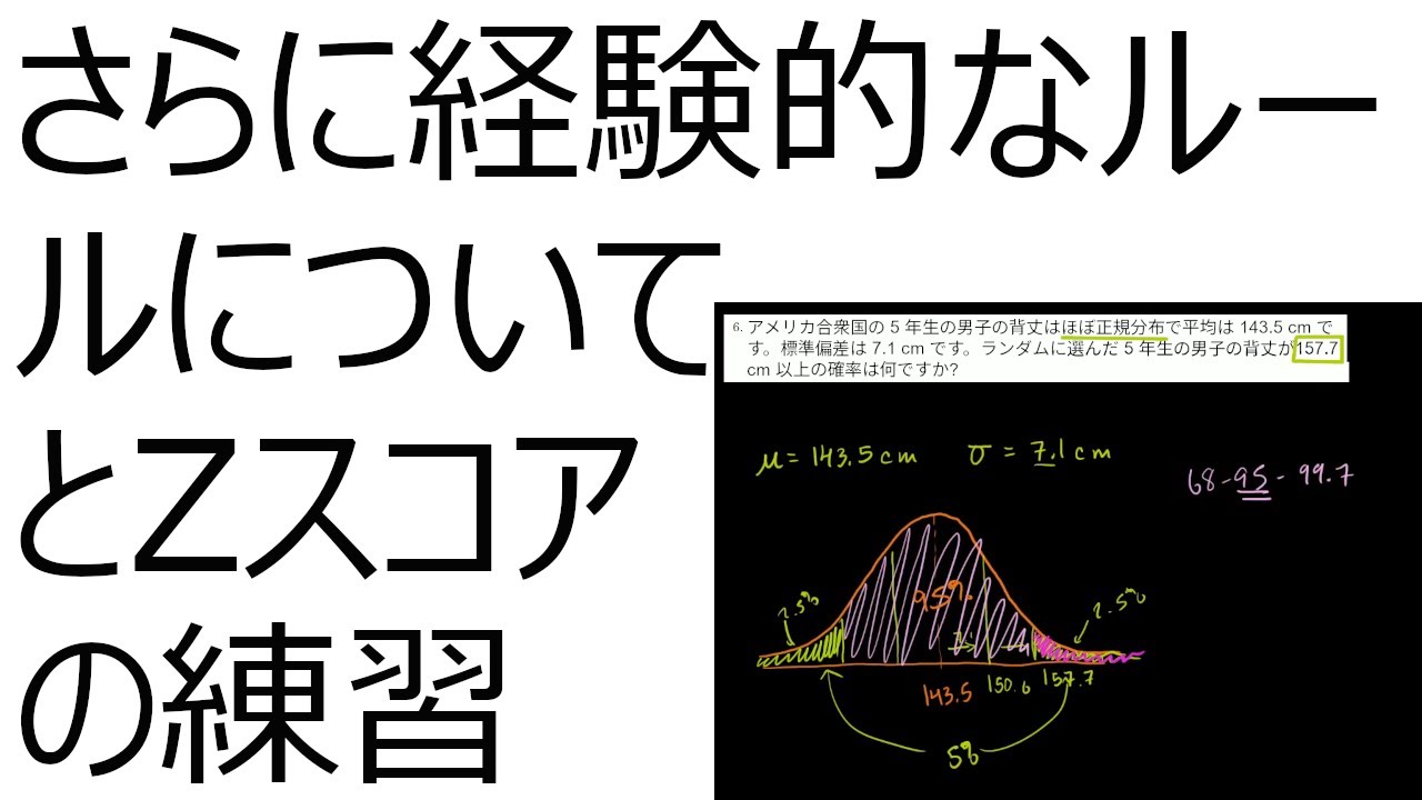 さらに経験的なルールについてと Z スコアの練習（ck12.orgから）