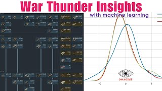 How I find the best vehicles and insights in War Thunder using machine learning and statistics