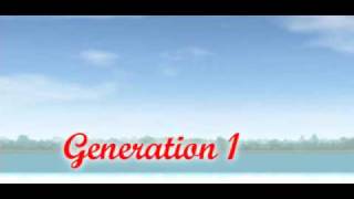 Mabinogi : Original Title Songs (from KR)