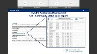 HMGP 4480 - How to Apply