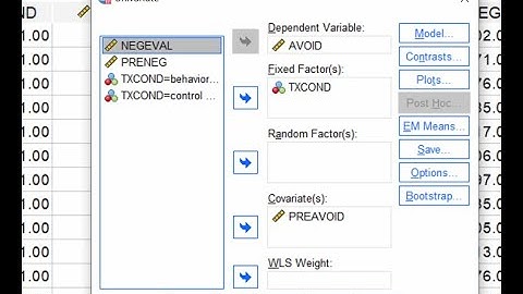 One-way analysis of covariance (ANCOVA) using SPSS version 28 (March 2022)