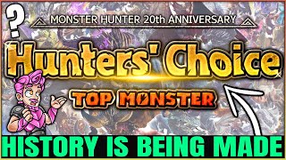 HUGE Monster Hunter 6 20th Anniversary Event - Official Top 3 Monsters Ever & Old Fatalis Confirmed!