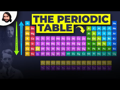 Vídeo: Quants electrons nuclis té l'element oxigen?