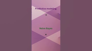 Predictive modeling