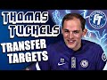 Chelsea News: Thomas Tuchel's Transfer Targets! Marquinhos, Haaland & Upamecano?!