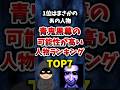 青鬼の黒幕の可能性が高い人物ランキングTOP7 #青鬼新作 #青鬼 #ホラーゲーム