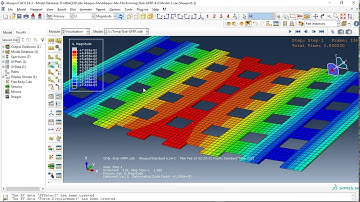 Simulation four-point bending of the UHPC slab reinforced with steel bars and GFRP sheet in Abaqus