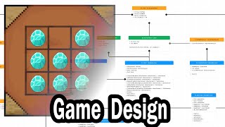 Information Minecraft Like Inventory & Crafting System in UML, Unity - Game Design #5 Update