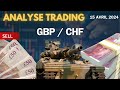 Vendre gbpchf en fin de semaine  analyse trading technique et fondamentale pour dbutant