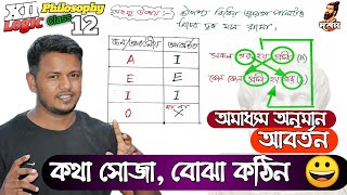 abortan | abartan | conversion | conversion immediate inference class 12 amadhyam anuman