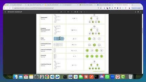 [Hướng dẫn] CSS Selector