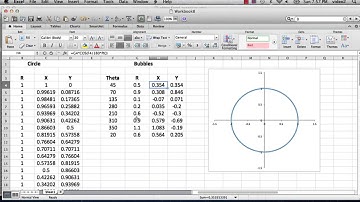 How to Build a Quadrant in Excel : Microsoft Excel Tips
