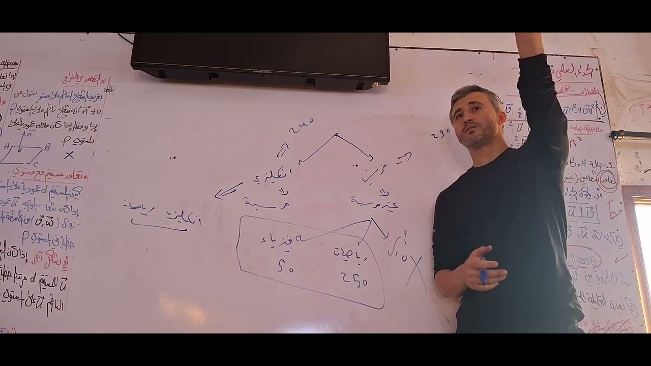 توضيح قرار اللغة الفرنسية