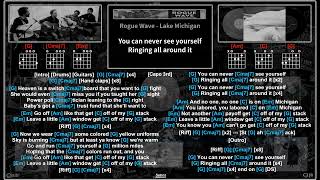 Rogue Wave - Lake Michigan [Jam Track] [Guitar chords & lyrics]