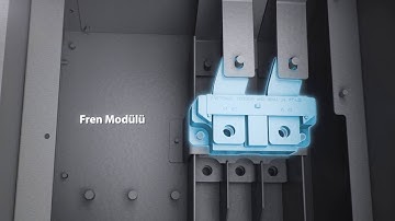 Danfoss VLT Automation FC302