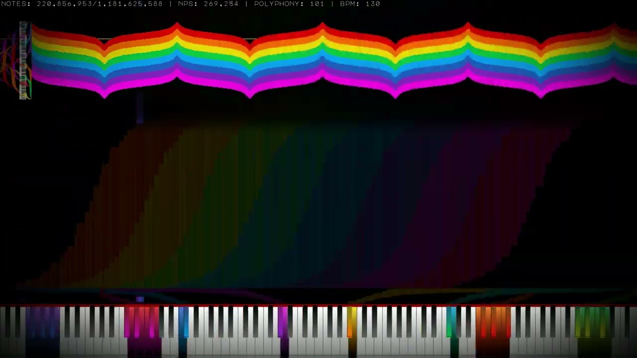 [Black MIDI] When ooo 000 isn't home