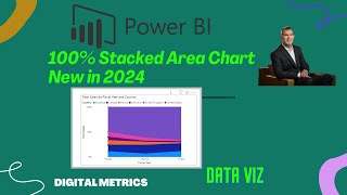 power bi 100 % stacked area chart new 2024