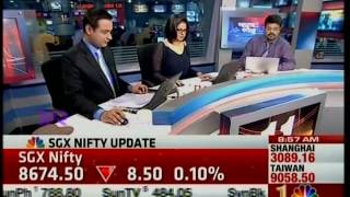 CNBC Awaaz Market Countdown, 19 Aug 2016 - Mr. Mayuresh Joshi, Angel Broking