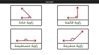 انواع الزوايا