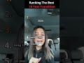 Ranking The BEST 10 Year Throwback Transitions!! Part 3 #fyp #makeuptransition  #shorts #shortsviral