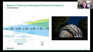 Balance in teaching: an emerging professional perspective.