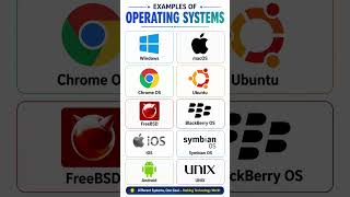 029 🖥️ Examples of Operating Systems | Windows, macOS, Linux, Android &amp; More 🚀 #Shorts