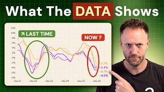 Where Property Prices Could Turn First (October Data)