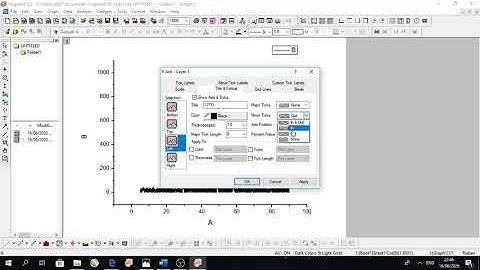 Menentukan Layout Difraktogram dari Data XRD dengan menggunakan Software Origin