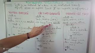 Echivalenta structurilor repetitive - PSEUDOCOD