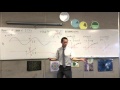 Sine Inverse Function Concepts