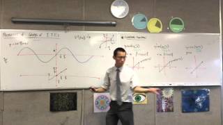 Properties of Graphs of I.T.Fs (3 of 3: Showing the Relationship between original & Compound) Properties of Graphs of I.T.Fs (3 of 3: Showing the Relationship between original & Compound)