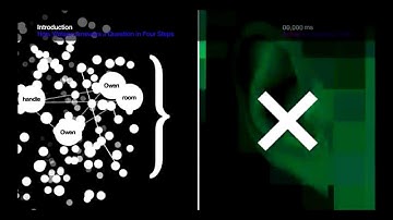 A.I watson - ibm answering questions