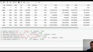 Logistic Regression coding