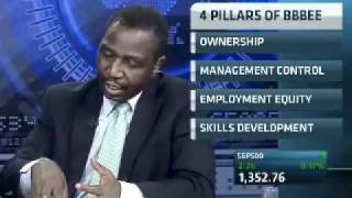 Transformation In The Asset Management Industry