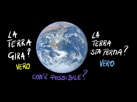 Video: Una persona può essere geocentrica?