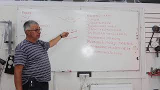 картинка: Редан продольный для лодки или катера .