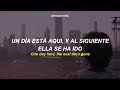Djo - ‘It's Over’ || (Traducida al español + Lyrics)