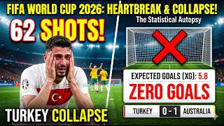 62 Shots, Zero Goals: The Statistical Autopsy of Turkey's World Cup Collapse | FIFA World Cup 2026