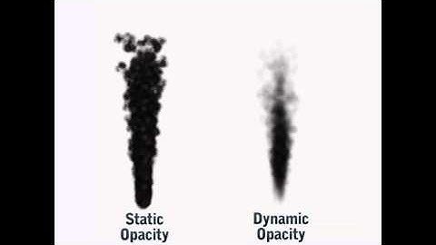 Intro to Particle Systems in Computer Graphics