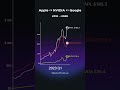 MarketTruth.ai