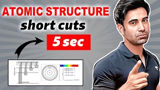 How to Solve Atomic Structure question in 5 Sec | Atomic Structure Shortcut | Mohit Ryan Sir