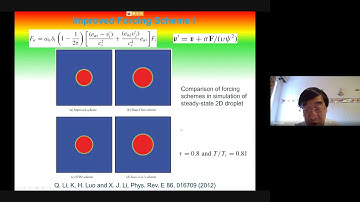 Plenary talk - Kai Luo - Multiphase Lattice Boltzmann Methods: Towards a Unified Formulation