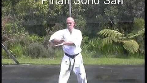 6TH Kyu Grading Syllabus