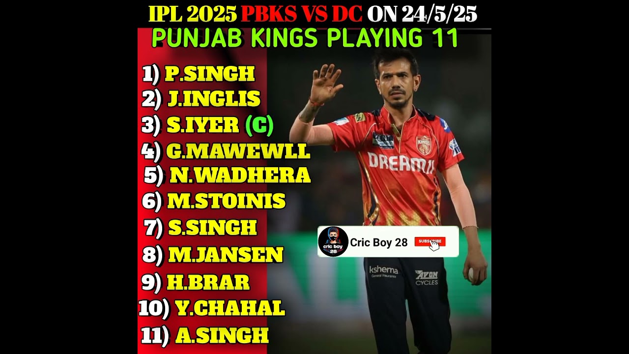 IPL 2025 PBKS VS DC PLYING 11 | 